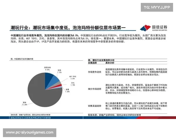 会员订阅与场景化消费模式并行，拓展平台变现路径